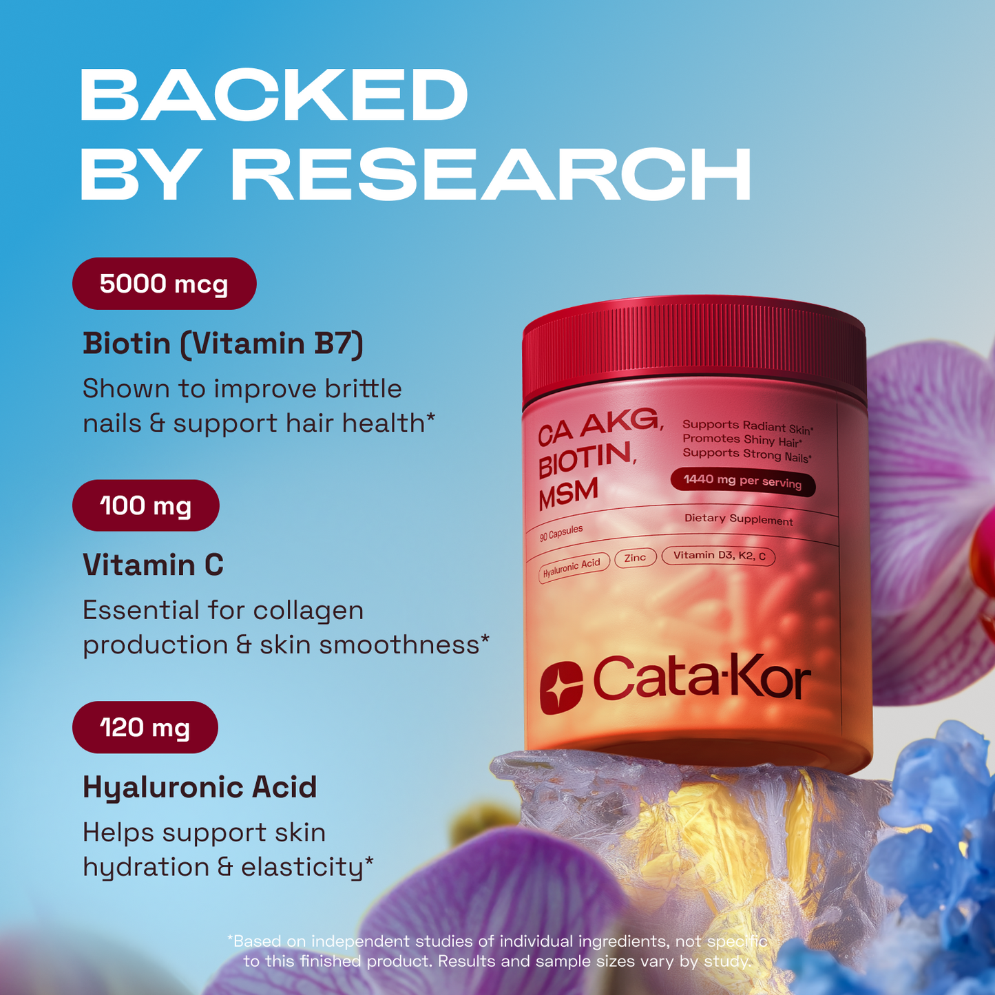 Cata-Kor Skin, Hair & Nails Supplement – Ca AKG, MSM, Hyaluronic Acid, Biotin-Shop