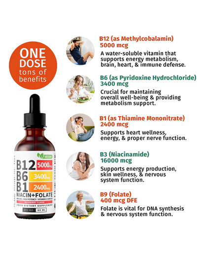 Vitamin B12, B6 & B1 Drops – Raspberry Flavor Liquid Supplement