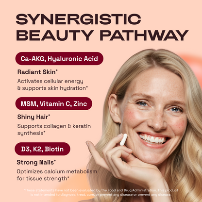 Cata-Kor Skin, Hair & Nails Supplement – Ca AKG, MSM, Hyaluronic Acid, Biotin-Shop