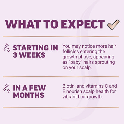 Force Factor - Hair Growth Accelerator Soft Chews, Hair Growth Vitamins for Women and Men 60pc