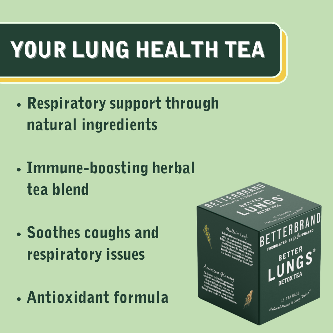 BetterLungs® Tea-Shop