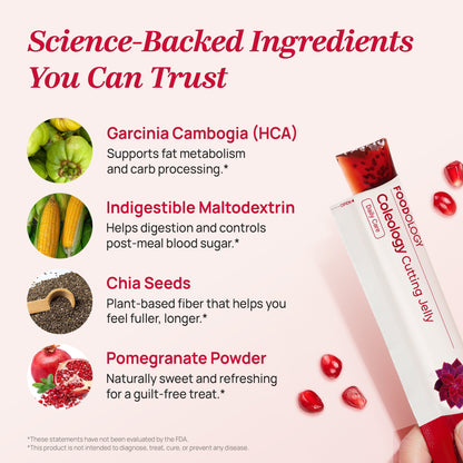 Coleology Cutting Jelly-Shop