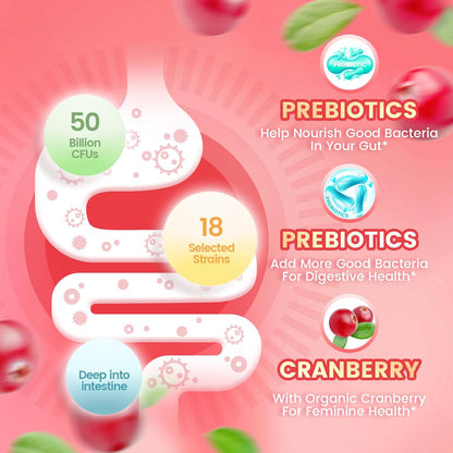 VivoNu Feminine Balance Probiotic Gummies for Women – Yeast & pH Balance Support with Cranberry & Prebiotics | Vegan, Gluten-Free, Halal | 60 Gummies-Shop
