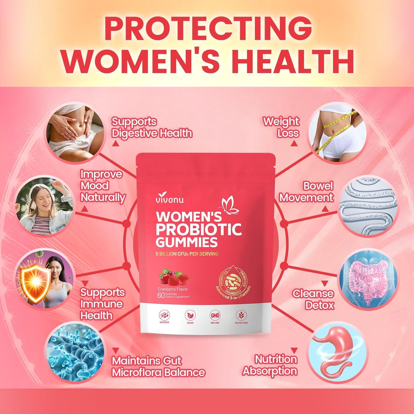 VivoNu Feminine Balance Probiotic Gummies for Women – Yeast & pH Balance Support with Cranberry & Prebiotics | Vegan, Gluten-Free, Halal | 60 Gummies-Shop