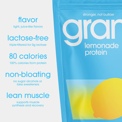 Clear Protein Powder 20G Protein for Women & Men | Lactose Free, Grass-Fed Whey Isolate, Gluten Free, Zero Sugar, Gut Friendly, Non-Bloating (Lemonade-18 Servings)-Shop