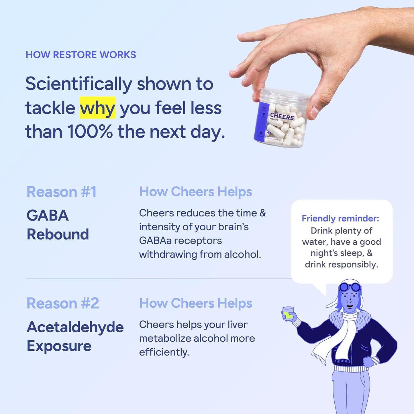 Cheers Restore | Supplement with DHM + L-Cysteine | Feel Better After Drinking & Support Your Liver | 12 Doses-Shop