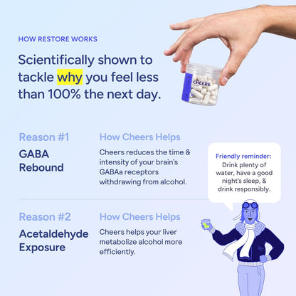 Cheers Restore | Supplement with DHM + L-Cysteine | Feel Better After Drinking & Support Your Liver | 12 Doses-Shop