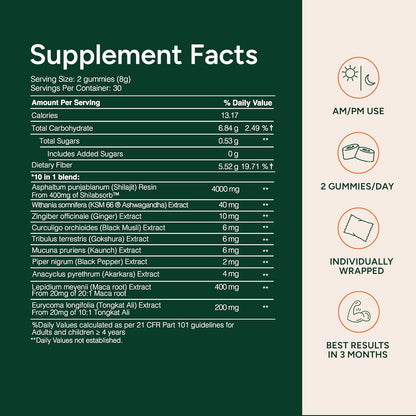 10-in-1 Shilajit Gummies (4000mg)|Tongkat Ali, Maca, 75% Fulvic Acid | Sugar-Free & Vegetarian1-Shop
