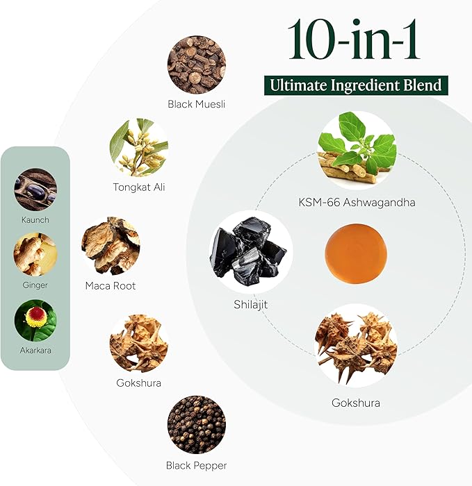 10-in-1 Shilajit Gummies (4000mg)|Tongkat Ali, Maca, 75% Fulvic Acid | Sugar-Free & Vegetarian1-Shop