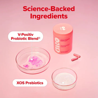 URO - Boric Acid Vaginal Support