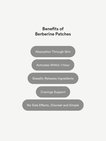 Berberine Patches (Formerly GLP-1)-Shop