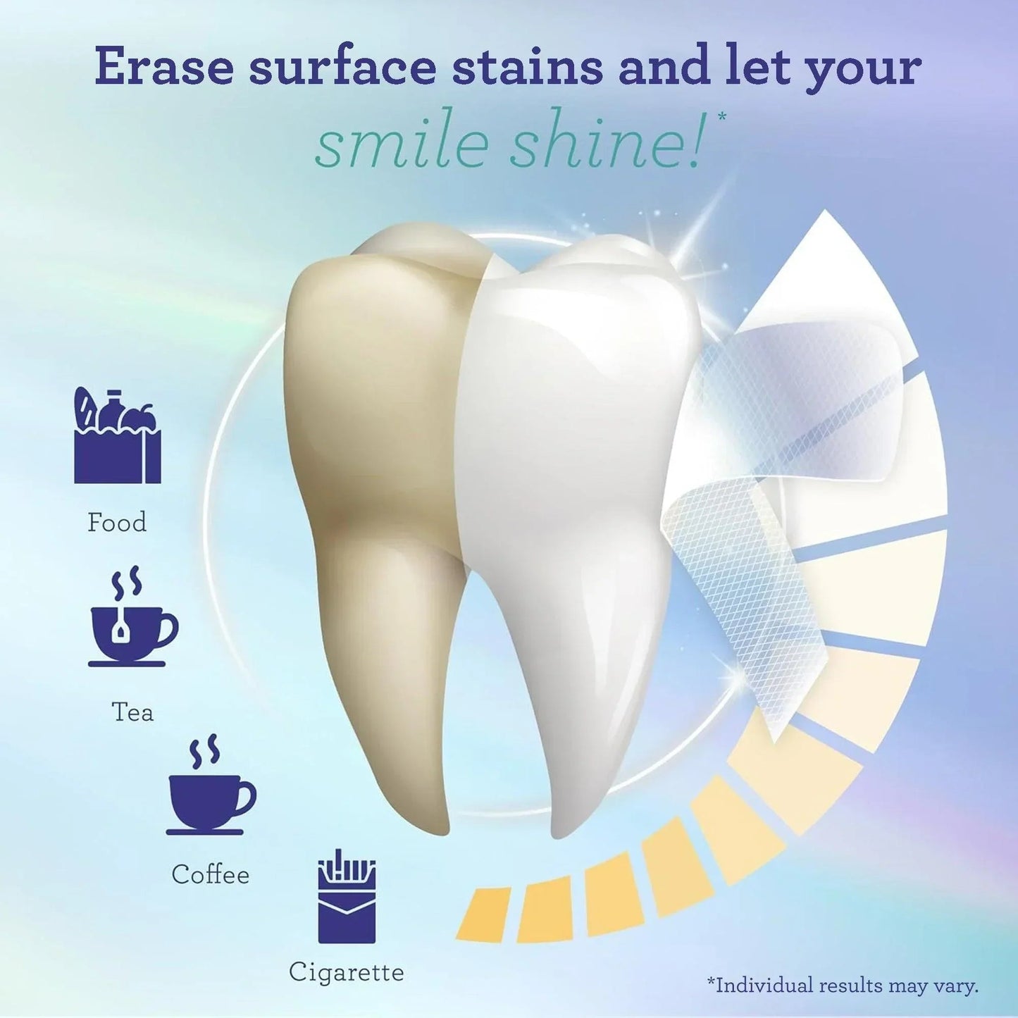 Whitening Strips (7-day treatment)-Shop