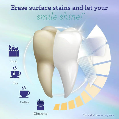 Whitening Strips (7-day treatment)-Shop