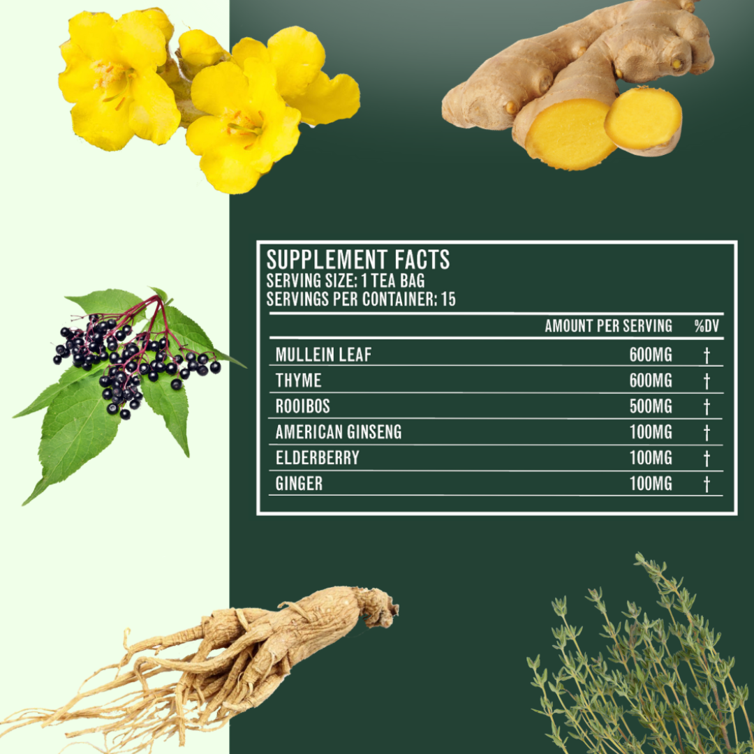 BetterLungs® Tea-Shop