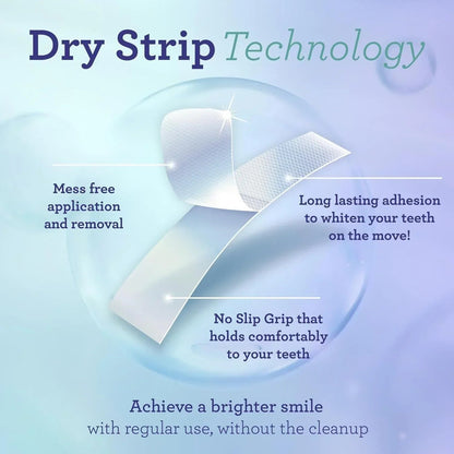 Whitening Strips (7-day treatment)-Shop