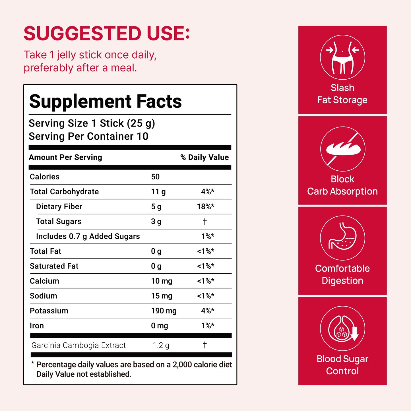 Coleology Cutting Jelly-Shop