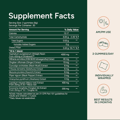 10-1 Alpha Gummies | 4000 mg Pure Himalayan Shilajit I KSM 66 Ashwagandha | Maca Root| Tongkat Ali |75% Fulvic Acid| No Sugar | GMO Free I Clean Lab Certified I 85+ Trace Minerals