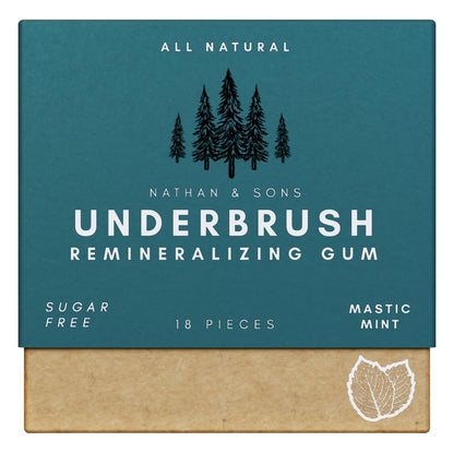 MINT Remineralizing Chewing Gum with Nano-Hydroxyapatite Organic