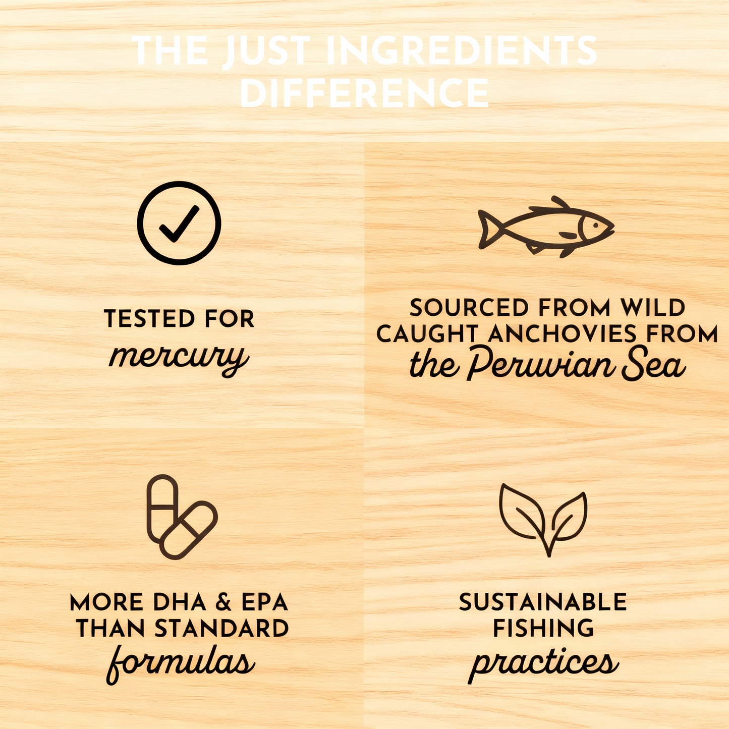 Ingredients Omega-3 EPA/DHA Supplement | Sourced from Wild Peruvian Anchovies