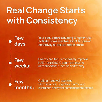 Cellular Renewal & Energy for Women,Selerb NAD+ with Resveratrol & CoQ10, 60ct