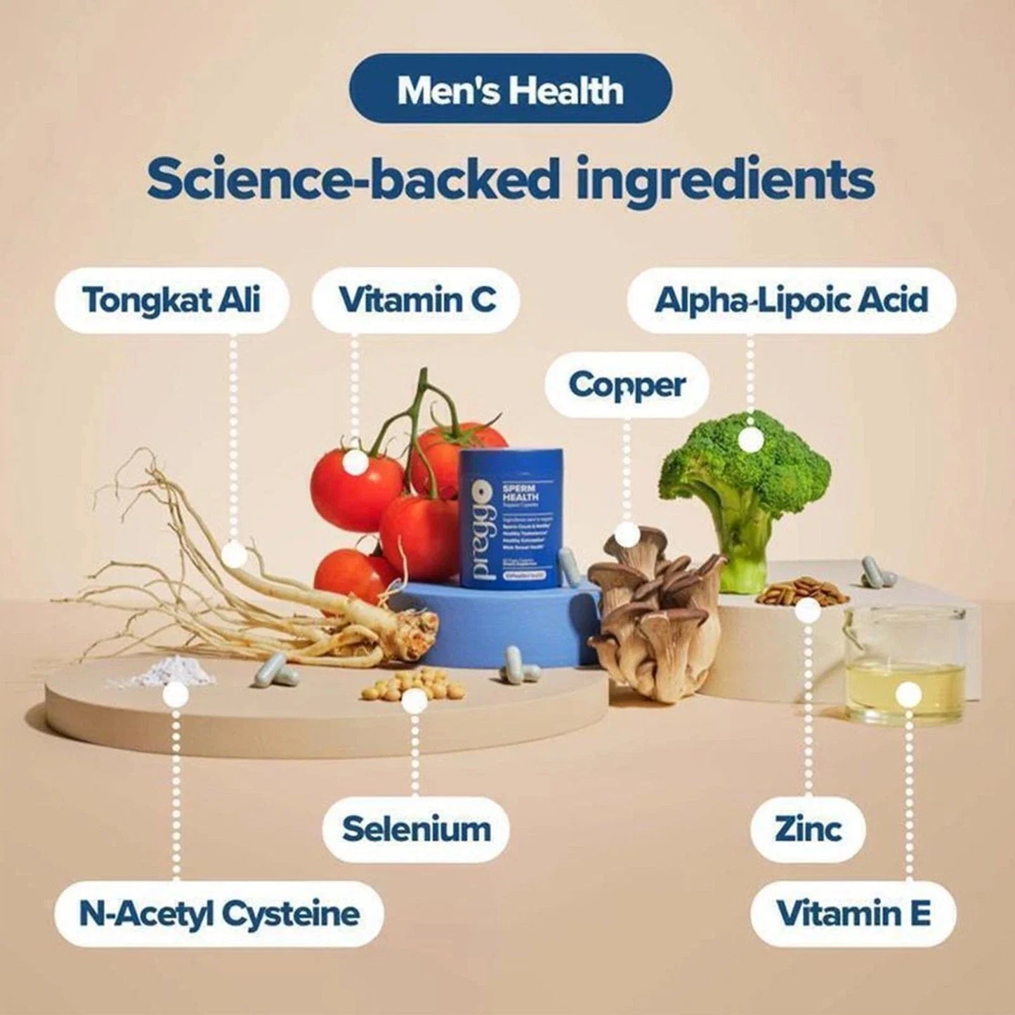 1-3PCS PREGGO O-Positive Sperm Health Boost Capsules – 60 Count, US Made-Shop