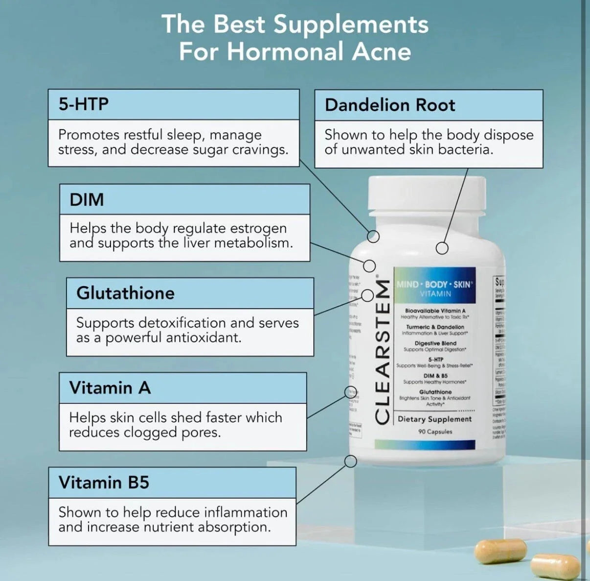 Clearstem (age+acne) MIND-BODY-SKIN Vitamin 90 Capsules