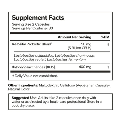 URO - Boric Acid Vaginal Support